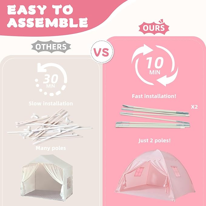 Sumbababy Toddler Bed Tent Canopy: Lights & Flags Indoor Floor Kids Play Tent Playhouse - Portable & Foldable Twin Bunk Bed Curtains - Twin Bed Tent for Girls Gifts (Pink)