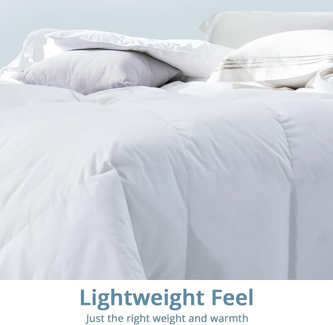 Globon Ultra-Soft Lightweight Down Feather Comforter King Size,Breathable Light Duvet Insert for Hot Sleeper/Warm Weather,Noiseless Shell,700 Fill Power with Corner Tabs,White
