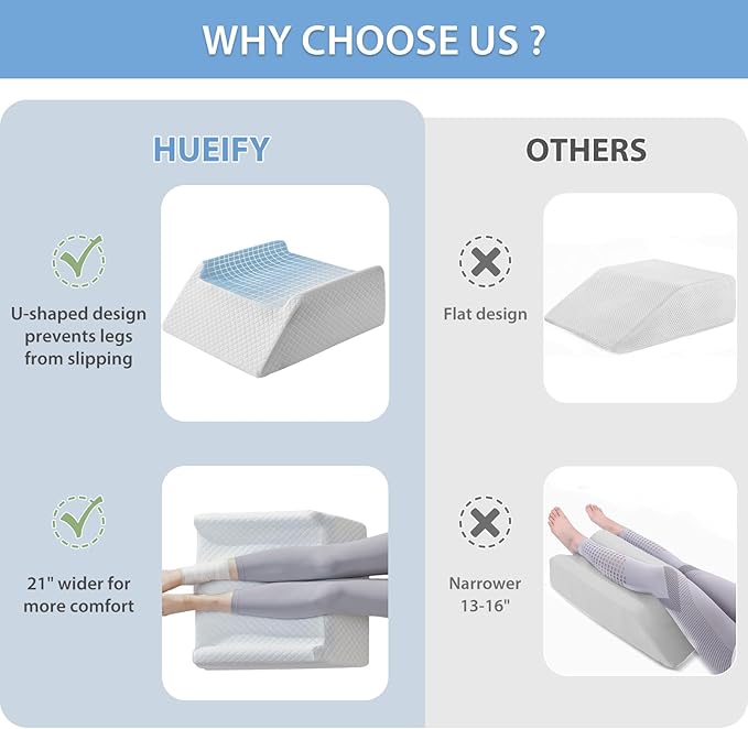 Leg Elevation Pillow for Blood Circulation After Surgery, Memory Foam Knee Wedge Pillow for for Swelling, Back Pain, Foot Injury, Rest