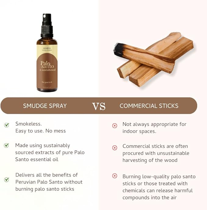 Palo Santo & Sandalwood Smudge Spray by Aromafume | 1 x 100ml / 3.38 fl oz l Aromatherapy | With Essential oils | Room Linen Spray | Natural Air freshners for home | Spiritual Meditation Accessories