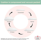 Trendy Home 20x20 Throw Pillow Insert (Set of 2, White) Bed and Couch Pillows Stuffer Hypoallergenic, Decorative Home Indoor Outdoor Sofa Pillow Filler (Non Woven, 2 Pack)