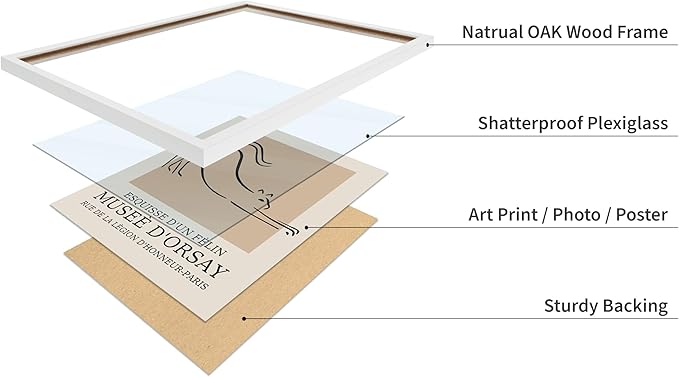 Poster Master Vintage Poster - Retro Minimalist Print - Gift for Artist, Housewarming - Cat, Line Drawing, Sketch, Abstract - Wall Decor for Living Room, Bedroom, 8x10 White Framed