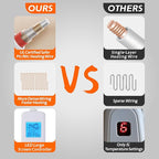 Ruqiji 17''x33'' XXXL King Size Heating Pad with 10 Temperature Settings, Pain Relief for Back/Neck/Shoulders/Menstrual Pain/Leg Cramp Christmas Gifts for Women Men Mom Dad(Dark Teal)