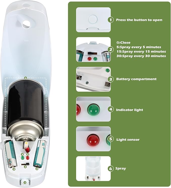 2PCS Automatic Air Freshener Spray Dispenser - Commercial and Home Use - Multiple Time Scent/Mist Release Settings for Room/Restroom Sprayer,Air Freshener not Included,White