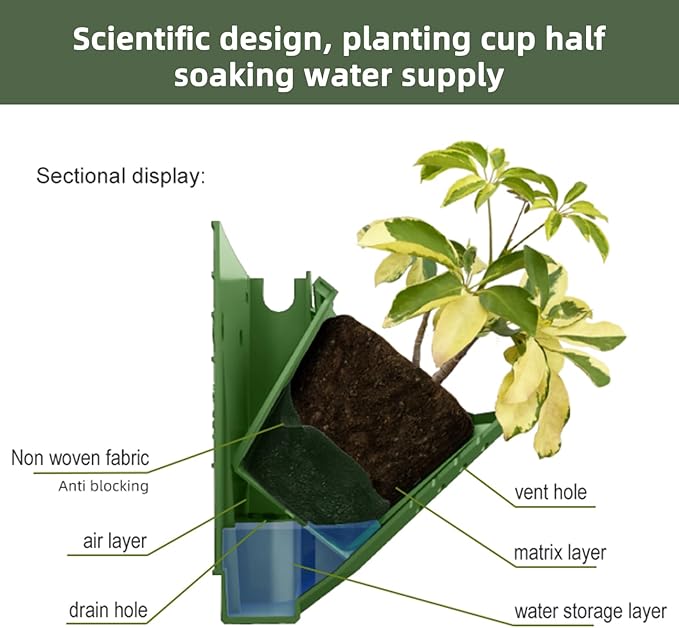 Self Watering Wall Mounted Vertical Planter, 36 Pots Wall Planter Indoor Vertical Living Green Plant Wall Easy Installation (Green)