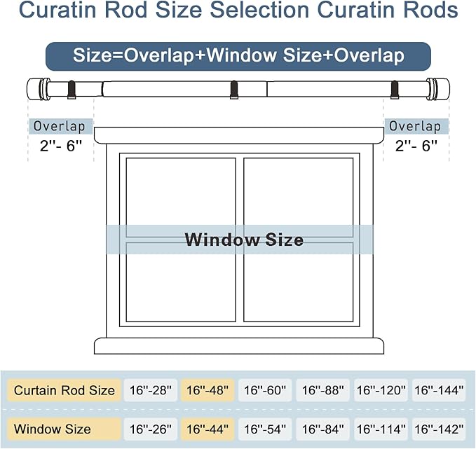 Latest Curtain Rods for Windows 28 to 120 Inches Length Adjustable 1 Inch Diameter Window Heavy Duty Curtain Rod with Aluminium Finials Set for Outdoor, Farmhouse, Bedroom, Living Room, Black