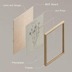 SIGNWIN Framed Vintage Wildflower Wall Art, Set of 4 Plant Collage Drawing Wall Decor Prints, Nature Wilderness Wall Décor for Living Room, Bedroom - 8"x10" Natural