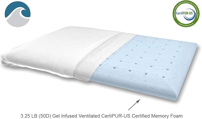 Bluewave Bedding Extra Slim Gel Memory Foam Pillow for Stomach and Back Sleepers - Thin, Flat Design for Cervical Neck Alignment and Deeper Sleep (1.75-Inches Height, Standard Size)