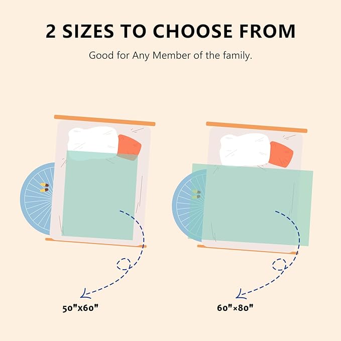 L'AGRATY Chunky Knit Blanket Throw: 60''x80'' Chenille Chunky Knitted Throw Blanket for Bed Couch - Handmade Thick Big Cable Knit Blanket - Large Crochet Rope Blanket for Home Decor(Milky Green)