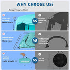 Bed Tent,Portable Privacy Sleeping Bed Canopy,Blackout 90% Drapes for Kids and Adult,Indoor Space Tent with Breathable Large Mesh Windows