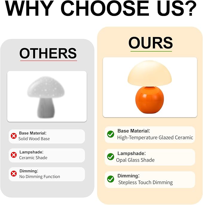 Mushroom Table Lamp, Orange Vintage LED Desk Light for Bedroom, Dimmable Ambient Lighting with Glass Shade for Bedroom, Reading, Home Décor, Gift for Friends
