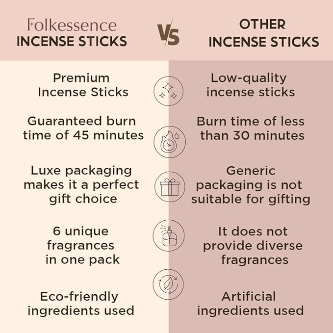 Folkulture Incense Sticks with Holder for Gift | Set of 6 (120 Fall Insence-Stick) | Organic Fall Scents with 45 Mins Burn Time | Vanilla Incense-Set | Lavender Incienso | Non Toxic Inscents-Sticks