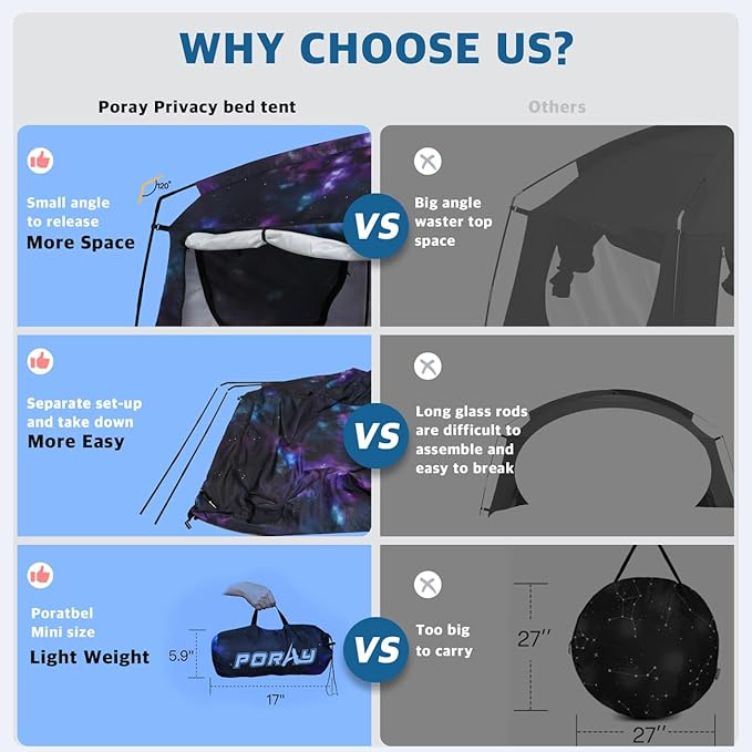 Bed Tent,Portable Privacy Sleeping Bed Canopy,Blackout 90% Drapes for Kids and Adult,Indoor Space Tent with Breathable Large Mesh Windows