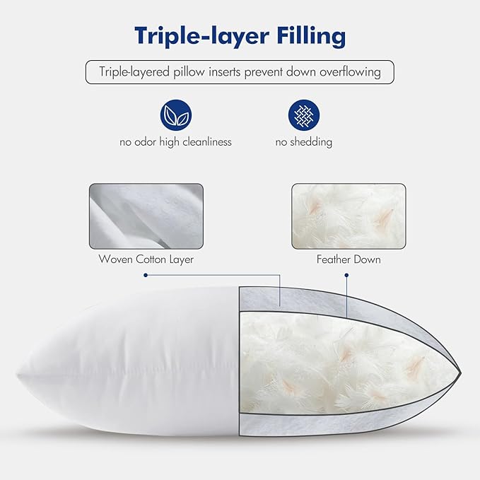MIULEE Feather Pillow Insert 14x36, Decorative Down Feather Decorative Fluffy Throw Pillow Cotton Fabric for Living Room Sofa Bed