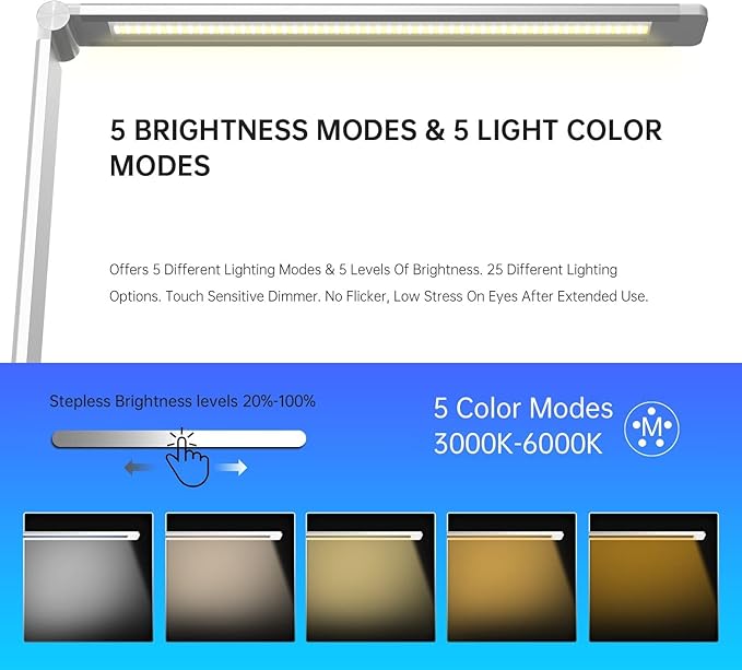 Ambertronix LED Desk Lamp with USB Charging Port, Dimmable Eye-Caring Reading Desk Light for Home, with 5 Brightness Level & 3 Lighting Modes, Touch Control, Auto Timer (White)
