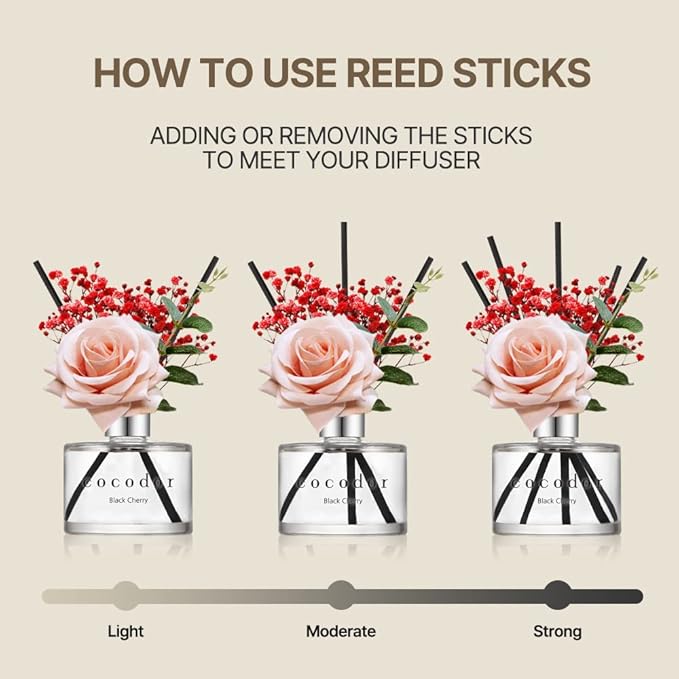 Cocod'or COCODOR Rose Flower Reed Diffuser/April Breeze/6.7oz(200ml)/1 Pack/Reed Diffuser, Reed Diffuser Set, Oil Diffuser & Reed Diffuser Sticks, Home Decor & Office Decor, Fragrance and Gifts
