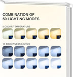 Led Desk Lamp, Desk Lamp with USB Charging Port, 5 Color Modes, 10 Brightness, Natural Light, Eye Caring Reading Lamp, Desk Light for Home Office, Table Lamp, Touch Control, Auto-Timer, White