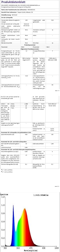 MediAcous LED Desk Lamp with Clamp, Dual Light Desk Lamp with Swing Arm, Dimmable 4 Color Modes & 4 Brightness Table Lamp, Eye-Caring Clip-on Lamp with Memory Function for Home Office, White