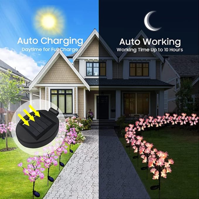 Solar Lantern Top LED Panel Lantern Lid Lights Replacement Part for Outdoor Flower DIY Solar Flower Lights Garden Patio Decor (4PCS)