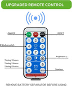 Solar Outdoor Warm White Garden Lights, 4 Pack Firework With 120 LED Starburst String 8 Modes Fairy With Remote, for Wedding Christmas, Lawn Backyard Party Patio Decoration