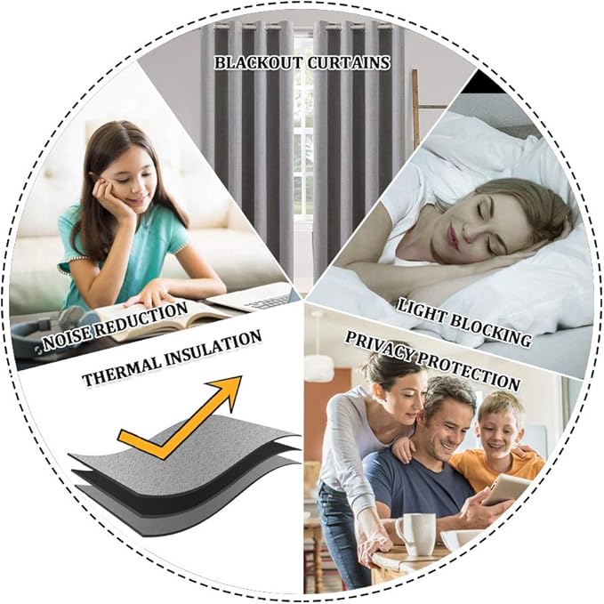 MIULEE Linen Texture Curtains for Bedroom Solid 100% Blackout Thermal Insulated Grey Curtains Grommet Room Darkening Curtains/Draperies Luxury Decor for Living Room Nursery 52x96 Inch (2 Panels)