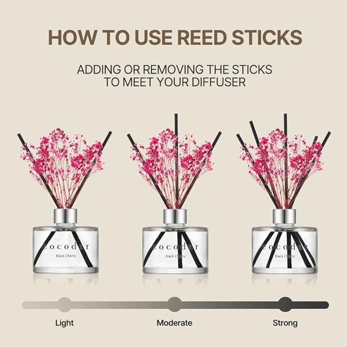 COCODOR Preserved Real Flower Reed Diffuser/Rose Perfume / 6.7oz(200ml) / 2 Pack/Reed Diffuser Set, Oil Diffuser & Reed Diffuser Sticks, Home Decor & Office Decor, Fragrance and Gifts