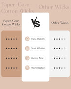 M&SENSE Limocello Summer Scented Candle, 7.05oz 50 Hours Long Lasting Burn Non Toxic Natural Soy Wax Lemon Highly Scented for Home Decor, 2 Wick Relaxing Candle Gifts for Yoga Spa Meditation