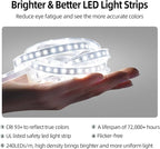 36" x 24" Arched LED Bathroom Mirror, Frameless, Backlit Vanity Mirror with Lights, Wall Mounted Lighted Mirror, Dimmable 3-Color Shatter-Proof Arch Smart Mirror, UL-Listed, CRI≥93