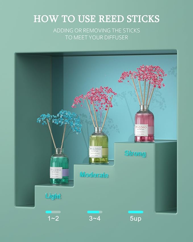 MIZZEO Reed Diffuser Set, Clean Linen 6.76 fl oz Highly Scented Room Diffuser Home Fragrance Essential Oil Reed Flower Diffuser, House Bedroom Office Decor & Gifts