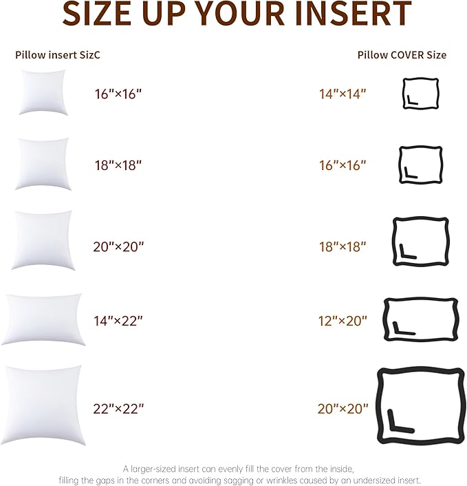 20x20 Inch Pillow Inserts (Set of 2) Synthetic Down Alternative Fill - Fluffy Durable Forms for Sofa, Bed & Accent Chairs