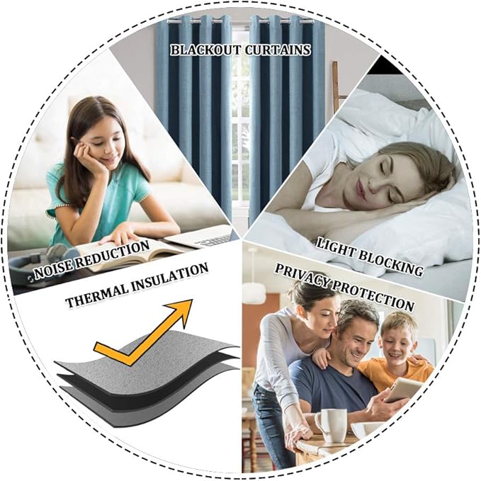 MIULEE Linen Texture Curtains for Bedroom Solid 100% Blackout Thermal Insulated Dusty Blue Curtains Grommet Room Darkening Drapes Luxury Decor for Living Room Nursery 52x54 Inch (2 Panels)