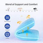 inight Queen Memory Foam Pillow, Side Sleeper Pillow, Queen Pillow for Back Sleepers, Ergonomic Pillow, Memory Foam Pillow Queen Size, Oeko-TEX & CertiPUR-US