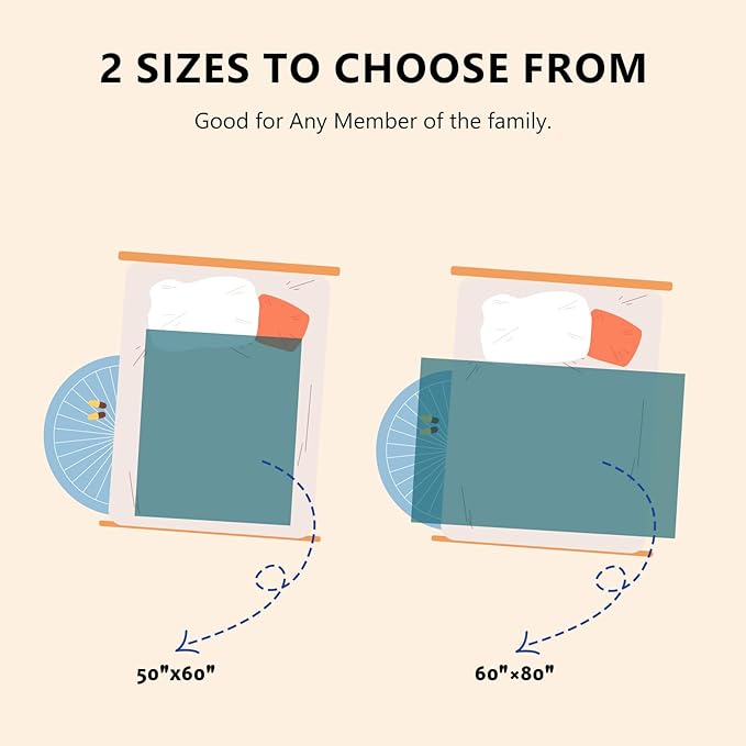 L'AGRATY Chunky Knit Blanket Throw: 50''x60'' Chenille Chunky Knitted Throw Blanket for Bed Couch - Handmade Thick Big Cable Knit Blanket - Large Crochet Rope Blanket for Home Decor(Teal)