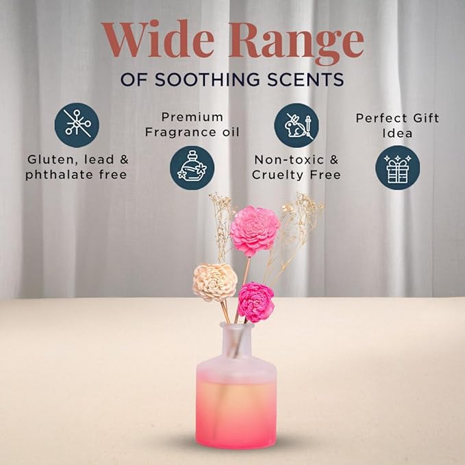 Folkulture Reed Diffusers for Home, 5 oz | Cherry Blossom Scent Diffuser Oil with Sticks for Pink Bathroom Decor Accessories | Floral Essential Oils | Cute Shelf Decor