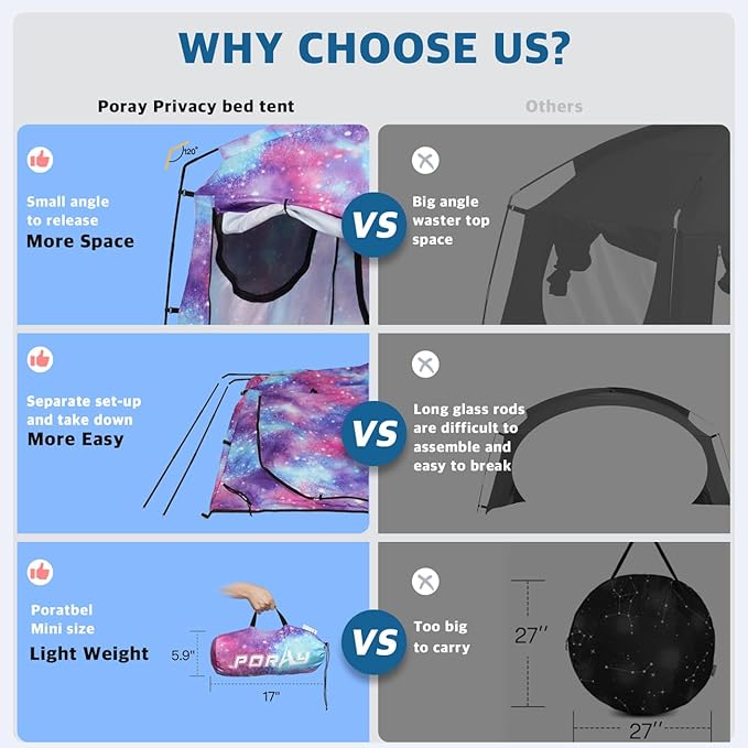 Bed Tent,Portable Privacy Sleeping Bed Canopy,Blackout 90% Drapes for Kids and Adult,Indoor Space Tent with Breathable Large Mesh Windows