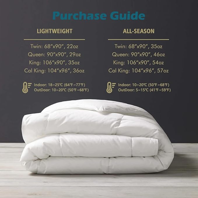 Cobnom® Organic Cotton Down Comforter Queen Size - Fluffy High Fill-Power Down & Feather Fibers Duvet Insert, All-Season Hypoallergenic Hotel-Style Bedding (Ivory White 90x90 Inch)