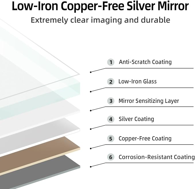Bathroom mirro r 40L*30W