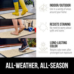 GORILLA GRIP 100% Waterproof All-Season WeatherMax Doormat US Designed Natural Rubber, Stain and Fade Resistant, Low Profile Indoor Outdoor Door Mats, Easy Clean Patio Mat, 17x29, Modern Latte