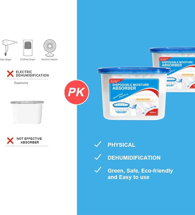 CANAGER Fragrance Free Moisture Absorber Box,Odor Eliminator and Dehumidifier Boxes for Closet,Bedroom,Kitchen,Bathroom-6 Packs,Cups - Traps Moisture for Fresher, Cleaner Air