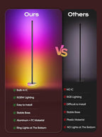 Smart RGBICW Corner Floor Lamp with App & Remote Control - 16 Million Colors, Music Sync, Timer Setting, Dimmable Ambient Lighting LED Standing Lamp for Bedroom, Living Room, Gaming Room & Home Decor