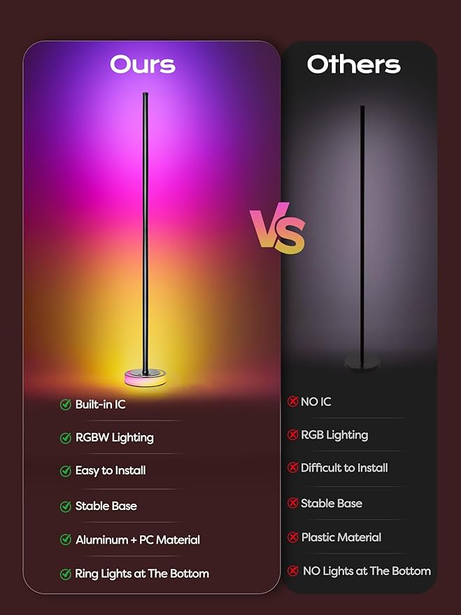 Smart RGBICW Corner Floor Lamp with App & Remote Control - 16 Million Colors, Music Sync, Timer Setting, Dimmable Ambient Lighting LED Standing Lamp for Bedroom, Living Room, Gaming Room & Home Decor