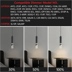 Modern Dimmable Led Pendant Lights Kitchen Island, Ideal for Living Room, Bedroom,Sink 6w LED Crystal Energy-Saving Hanging Lamp for Cozy Lighting (Black 3-Pack)