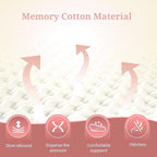 Ergonomic Contour Design Deep Sleep Pillow, Ideal for Side and Back Sleepers, Orthopedic Cervical Shape Gently Cradles The Head, Providing Neck Support and Shoulder Pain Relief [Pink]