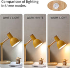 Table Lamp,Wooden Adjustable Tri-Color Desk & Bedside Lamp for Office, Living Room, Bedroom & Kids Room (Yellow)