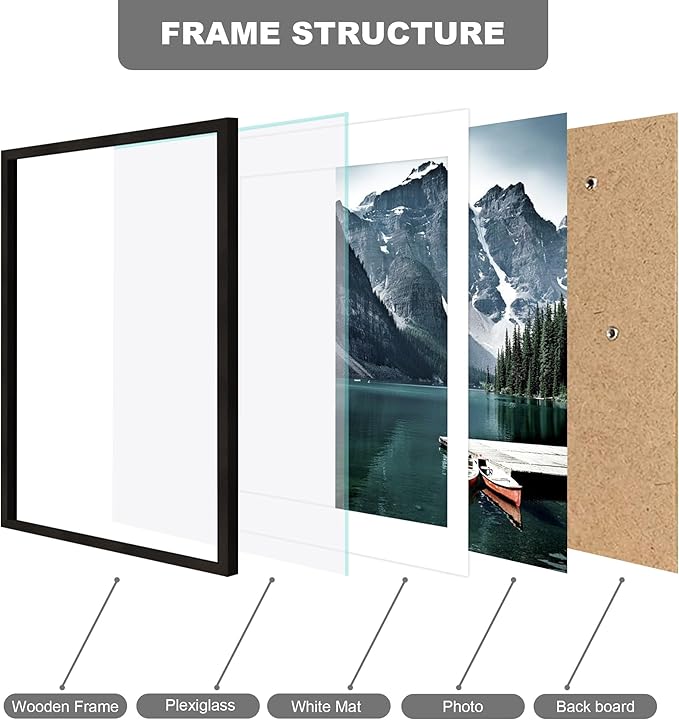 18x24 Frame Set of 3 - Display 16x20 Photo with Mat or 18 x 24 Poster without Mat, Wall Mounting Horizontal and Vertical, Black