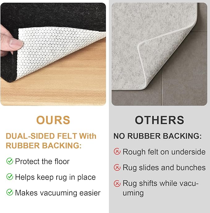 Deep Dream 1/4" Thick Felt and Natural Rubber Backing Rug Pad - Non Slip Carpet Gripper for 2 x 8 Ft Area Rugs - Protective Cushioned Pads for All Floors