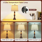 Set of 2 Modern Table Lamps with USB-C & USB Ports, Rotating Knob Switch, Linen Shade + Resin Base (Black Gold/Oil Bronze) (BW)