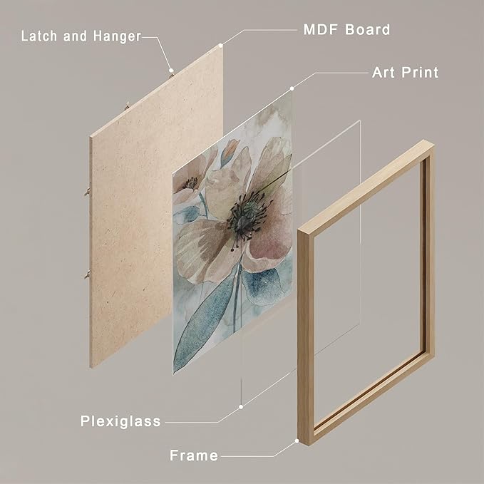 SIGNWIN Framed Poster Botanical Floral Nature Wilderness Photography Realism Decorative Rustic Cozy Zen for Living Room, Bedroom, Office - 12"x16"x4 Natural