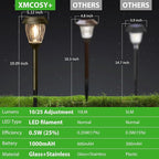 XMCOSY+ Solar Pathway Lights Outdoor, 10/25 LM in 2 Lighting Modes, Glass Stainless Steel Waterproof Outside Solar Powered Garden LED Lights for Yard Lawn Driveway Walkway Landscape Decor(Warm White)