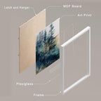 SIGNWIN Framed Poster Green & Teal Watercolor Forest Pine Trees Nature Wilderness Photography Realism Decorative Rustic Cozy Zen for Living Room, Bedroom, Office - 11"x14"x4 White